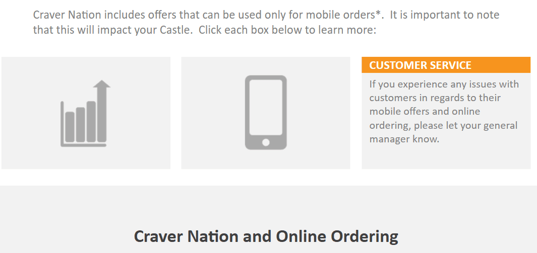 Leadership Development Workshops